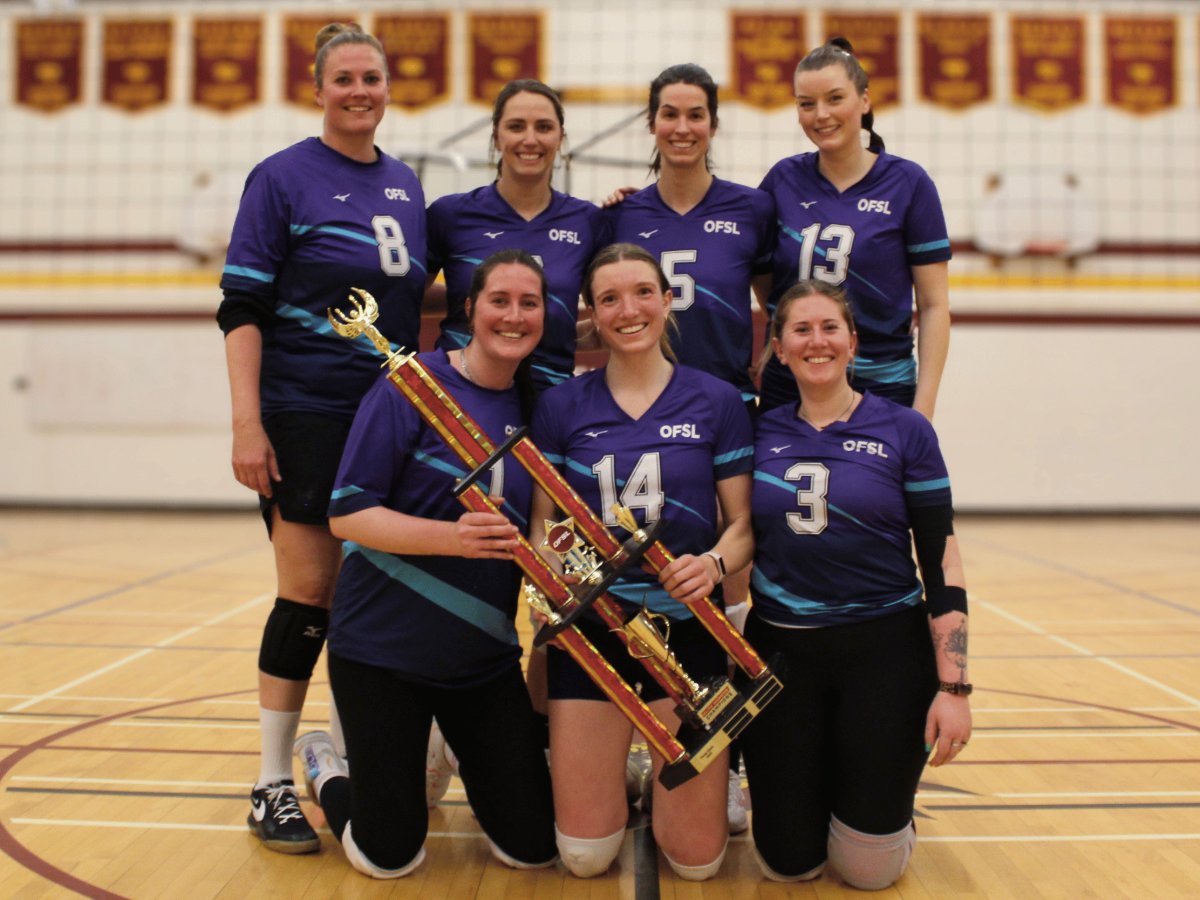 Women's Elite